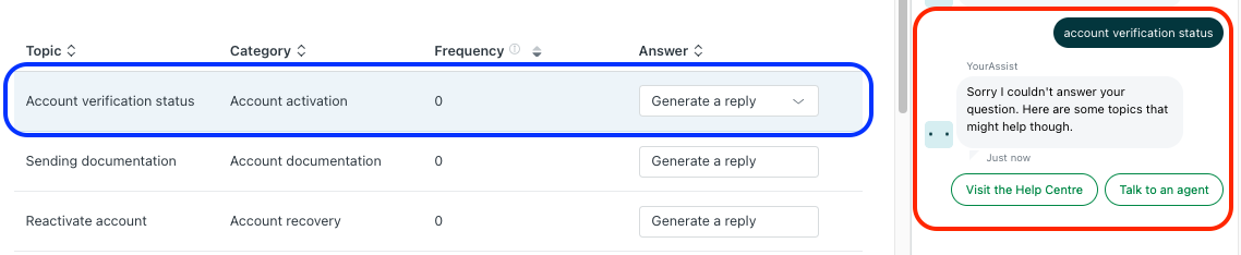 Zendesk AI Agents in 2 minutes or less 6 Zendesk intent example set to Generate a reply