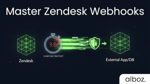 zendesk master webhooks