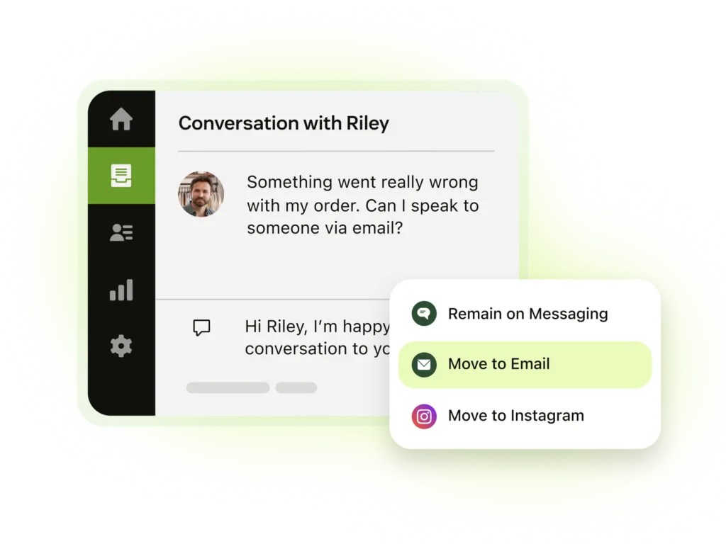 Zendesk Connect Across Channels