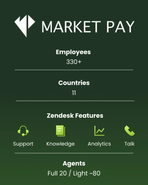 market-pay-numbers-optimized