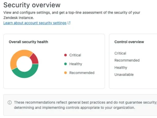 security-overview security-overview