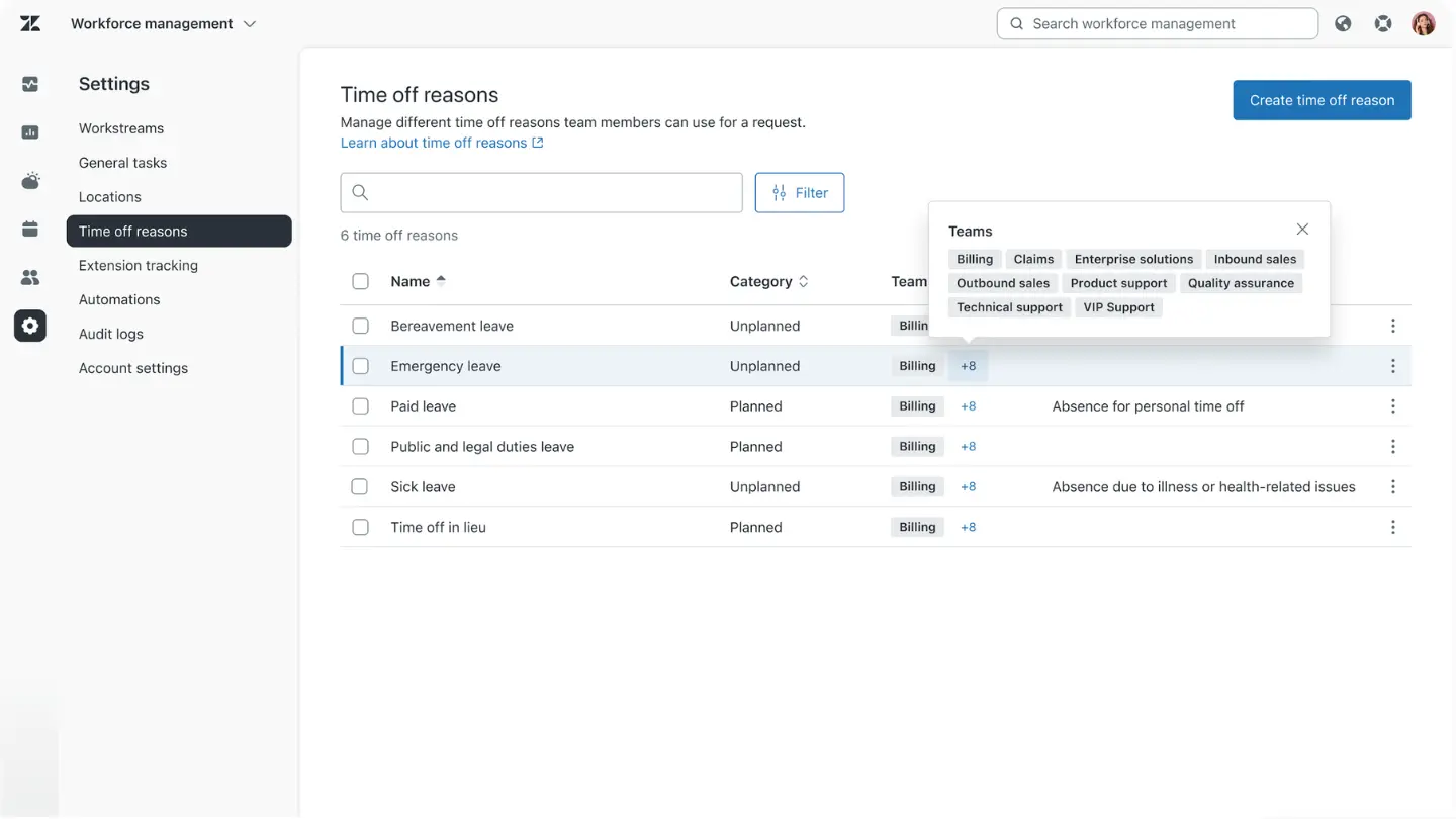 Zendesk time off reasons