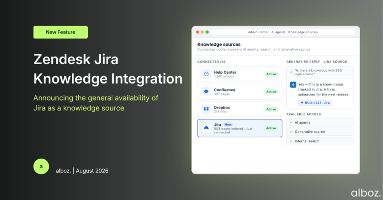 Zendesk Jira integration
