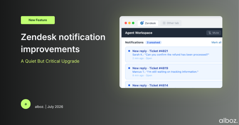 Zendesk notification improvements Zendesk notification improvements