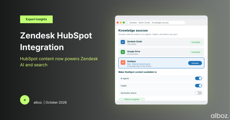 Zendesk Hubspot Integration