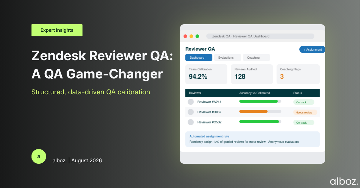 Zendesk Reviewer QA