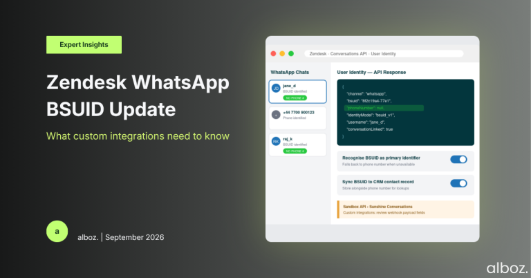 Zendesk WhatsApp BSUID Zendesk WhatsApp BSUID