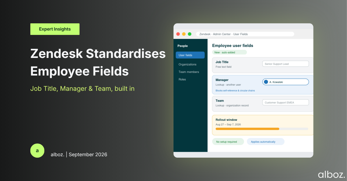Zendesk employee fields