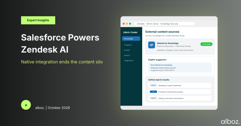 Zendesk Salesforce integration