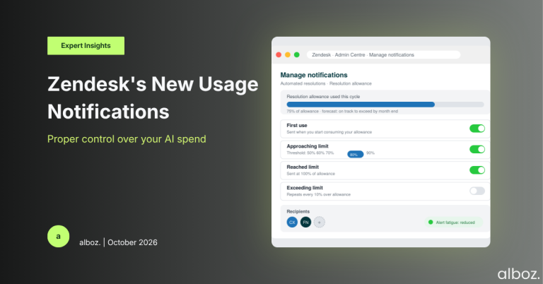 Zendesk usage notifications
